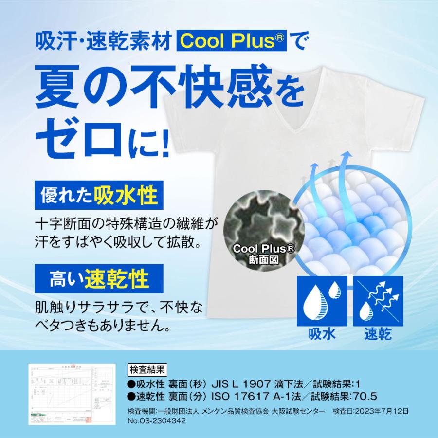 吸汗 速乾 Cool Plus インナーシャツ 3枚組 夏 半袖 メンズ Vネック 鹿の子