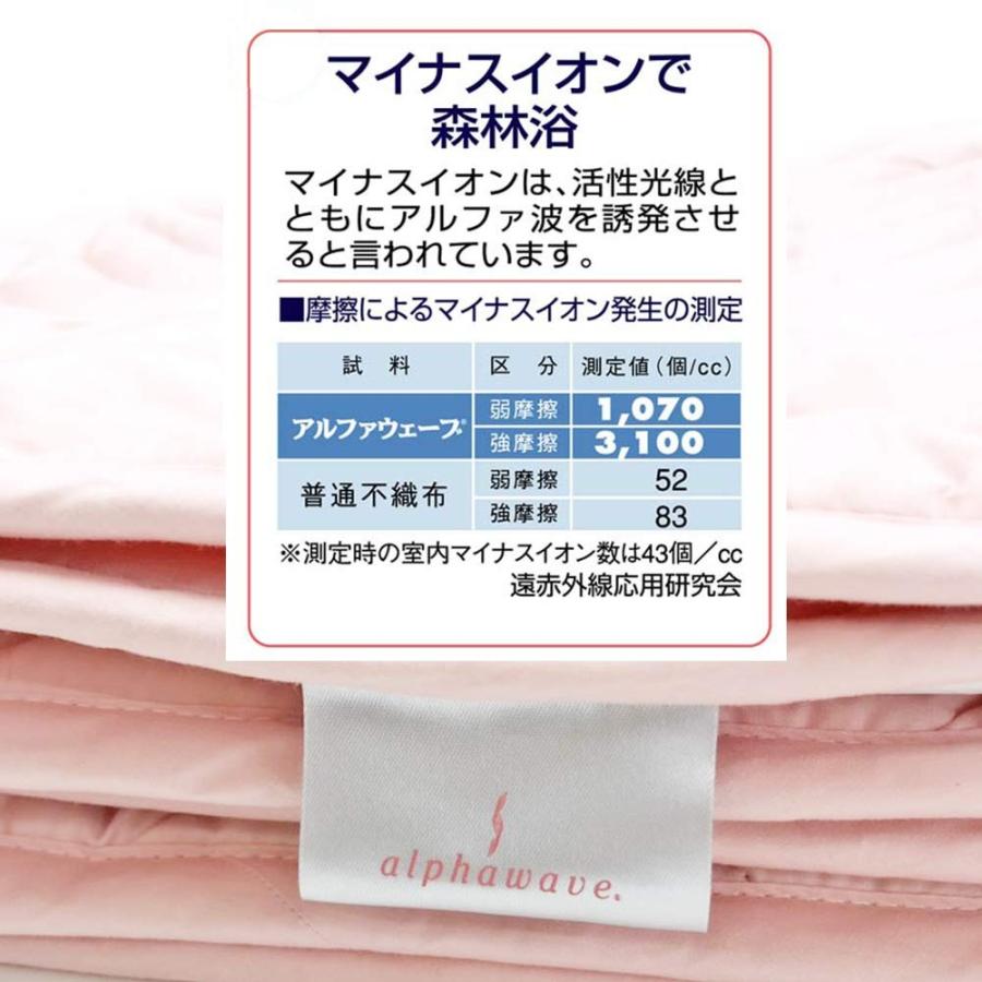 アルファウェーブ　敷きパッド 冷え解消　遠赤外線 敷きパッド 遠赤外線 アルファウェーブ シングル 100×200cm 正規品 冬