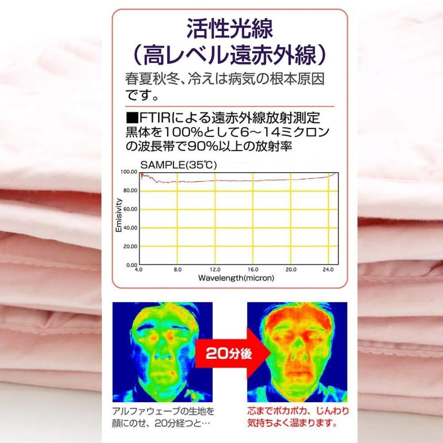 敷きパッド 遠赤外線 アルファウェーブ ダブル 140×200cm 正規品