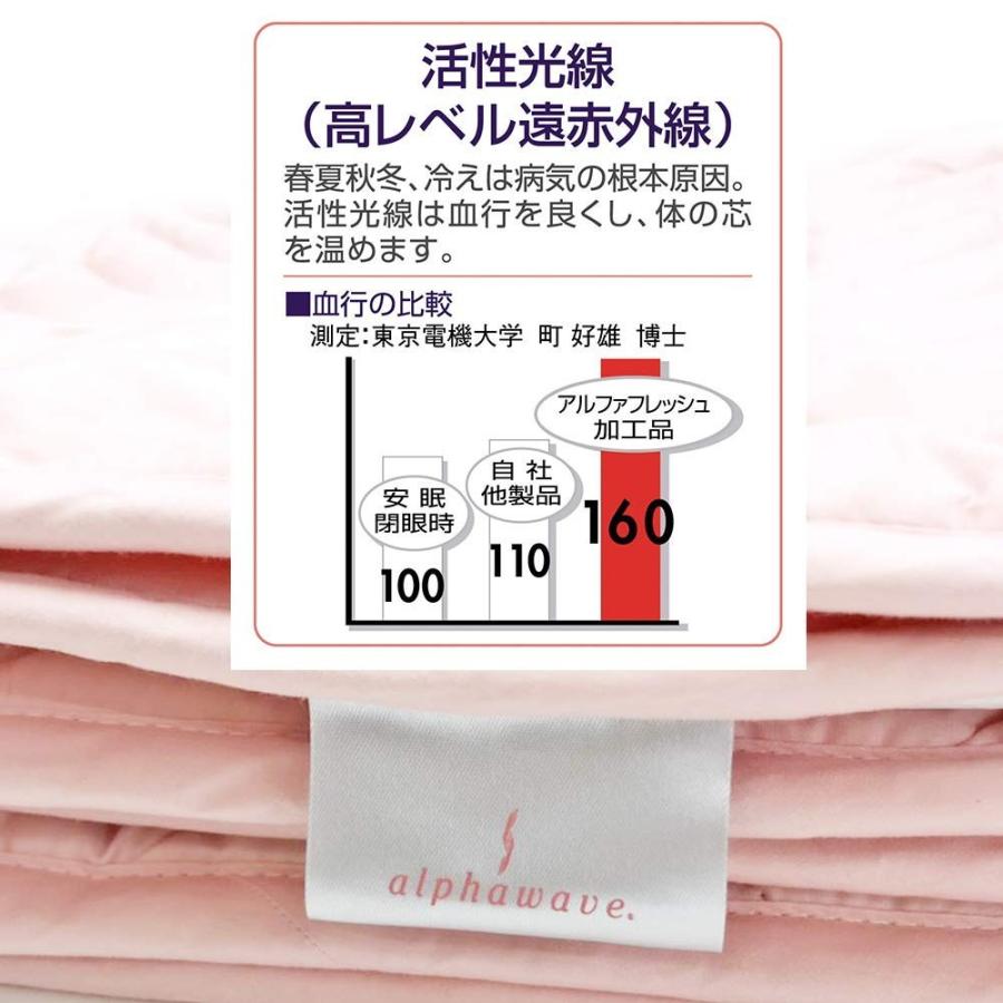 敷きパッド 遠赤外線 アルファウェーブ ダブル 140×200cm 正規品