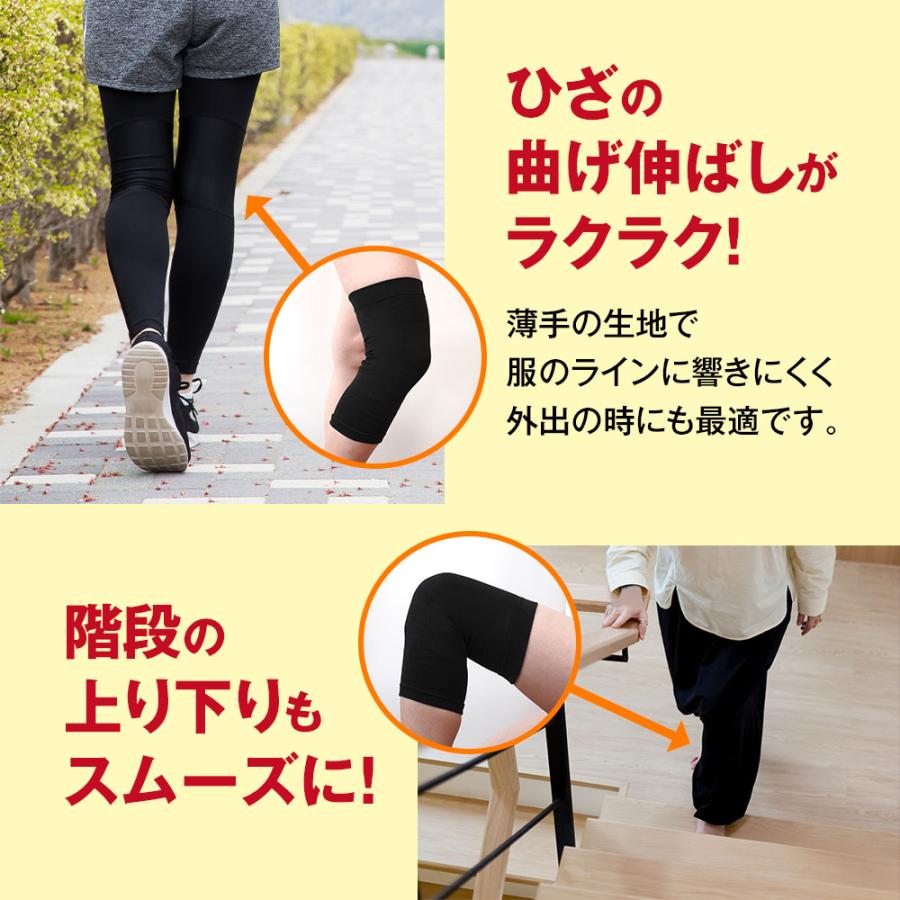 シニア応援】通常価格の半額！！膝用 TERAMAX 活力ひざサポーター 単品