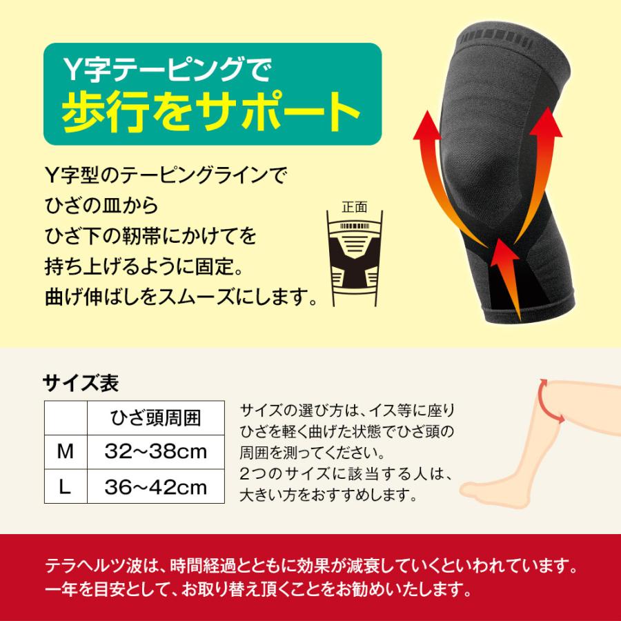 シニア応援】通常価格の半額！！膝用 TERAMAX 活力ひざサポーター 単品