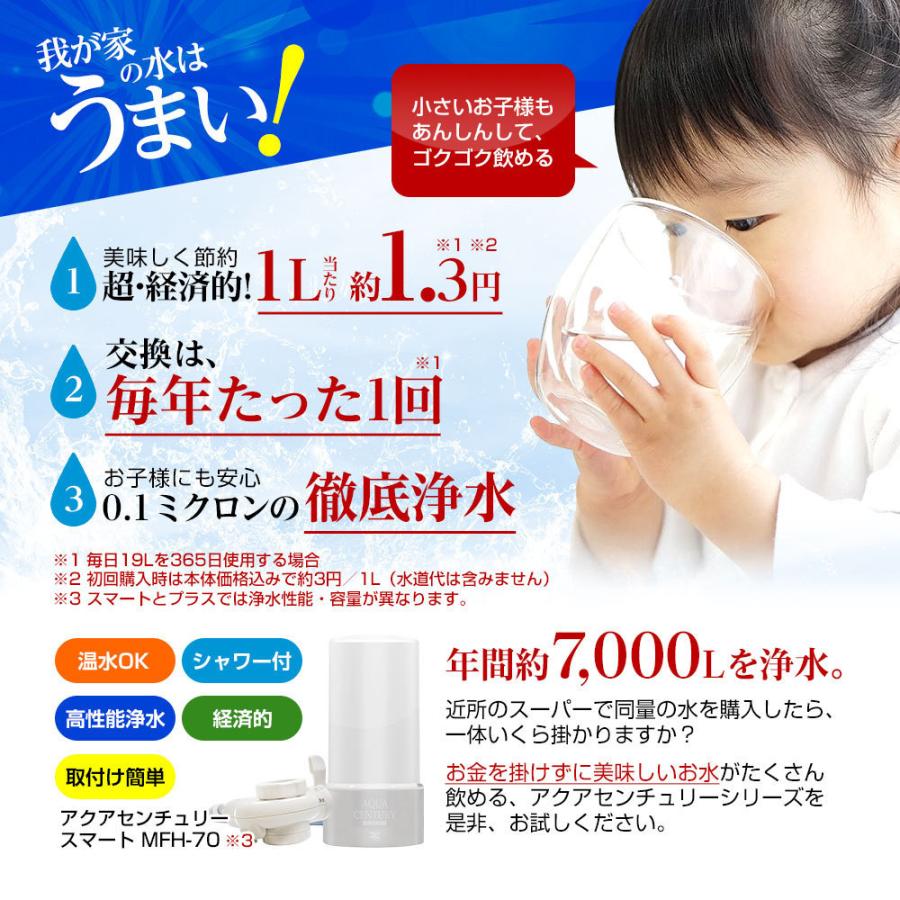 PFAS中のPFOS/PFOA 除去 0.1ミクロン高除去 浄水器 アクアセンチュリー