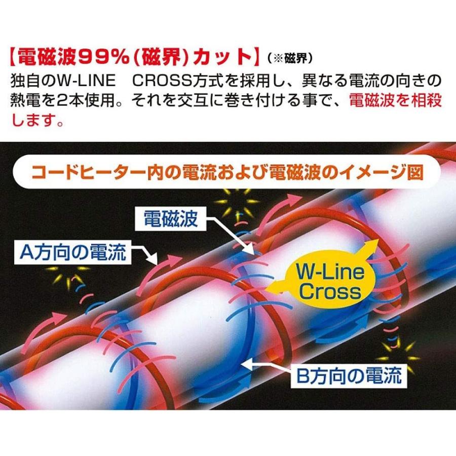 ふかふか ひとりじめ 電気マット ゼンケン 正規品 電熱マット 一人用 (タイマー機能付き(ブラウン)ZMT-75CT)の画像