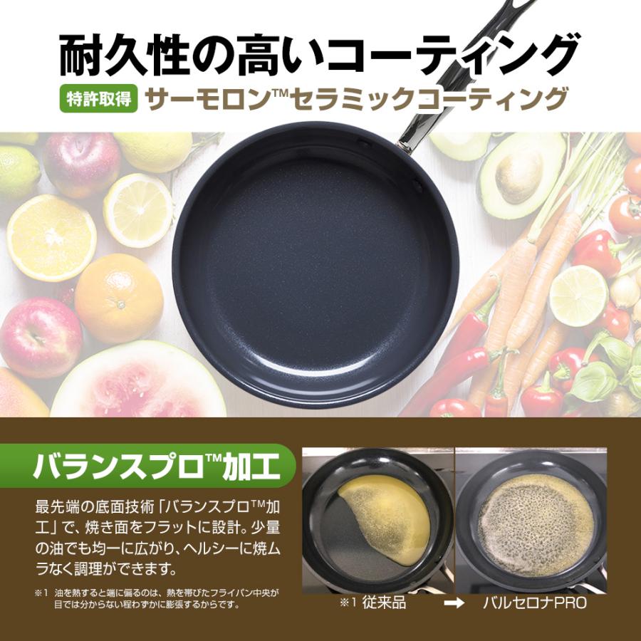 ソースパン 最新型 グリーンパン フッ素不使用 バルセロナPROシリーズ 正規品 IH ガス 対応 最高級グレードの画像