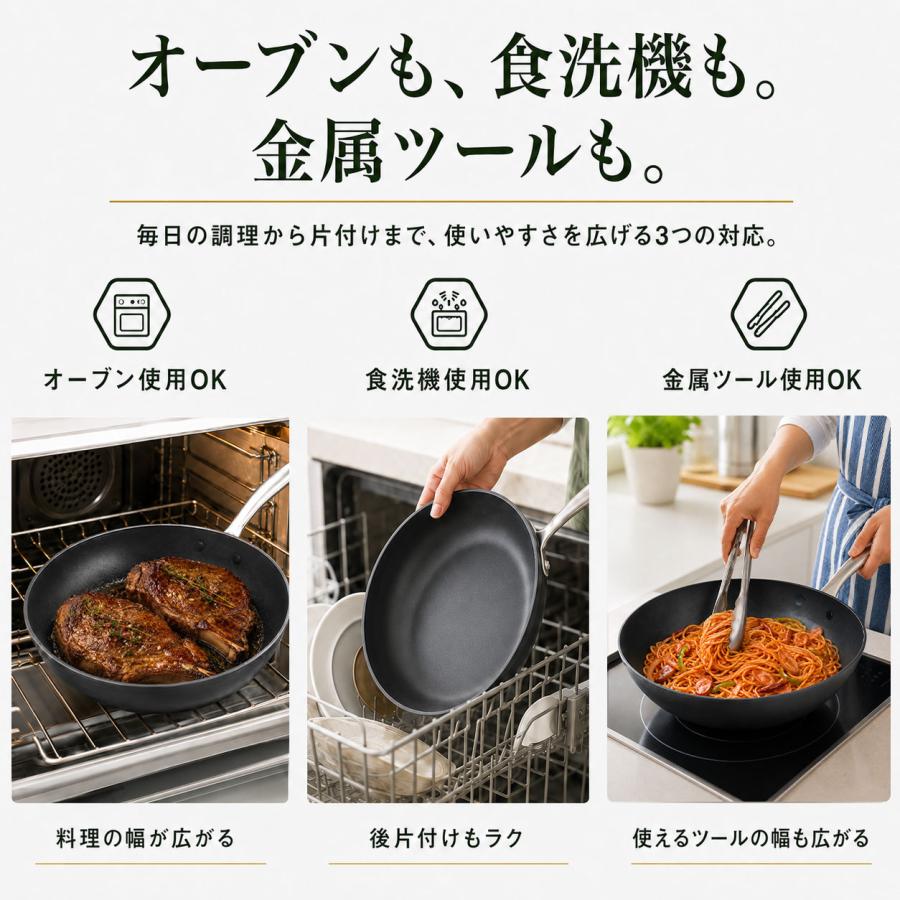 ウォックパン 28cm（専用ガラス蓋付） 最新型 グリーンパン フッ素不