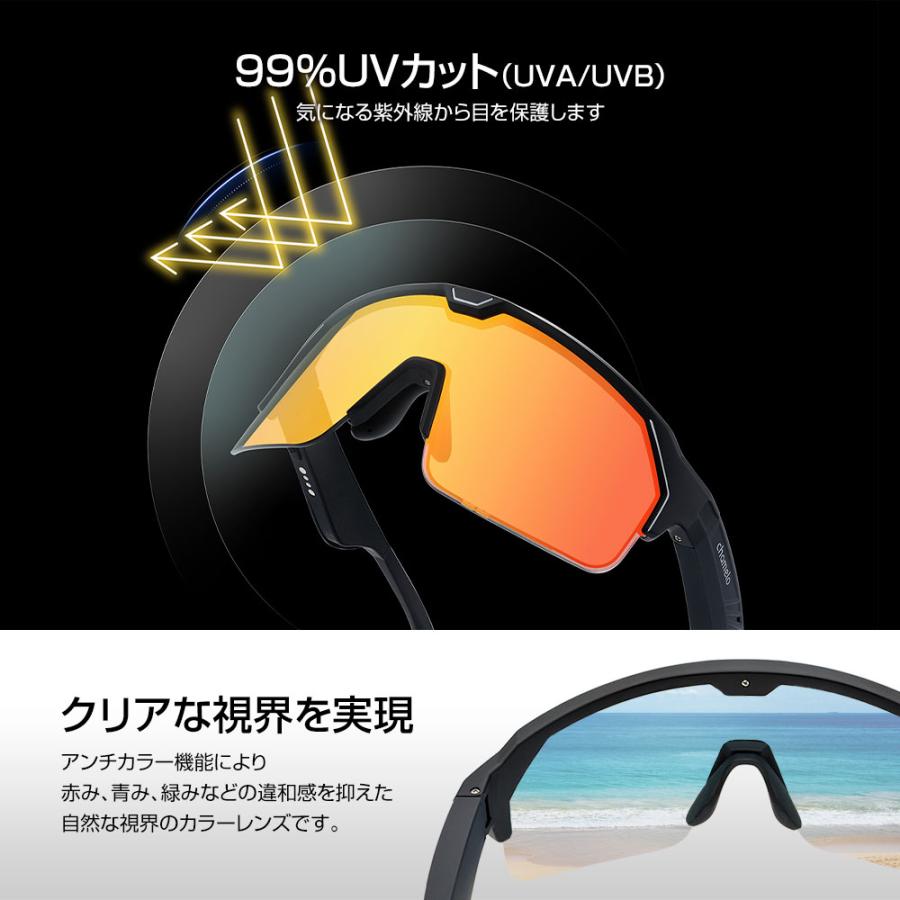 chamelo Music Shield スマートサングラス Bluetooth 調光 音楽