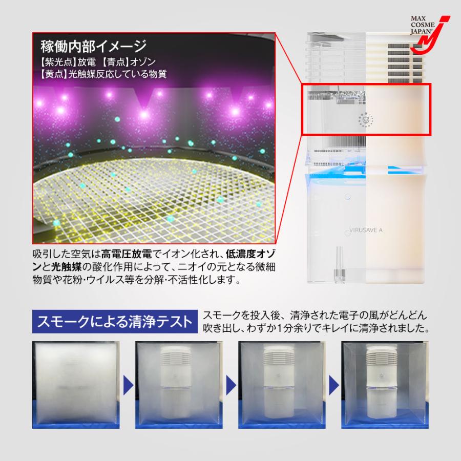 空気清浄機 ウィルセブA 10畳 特許第7221500号 たばこ におい ペット