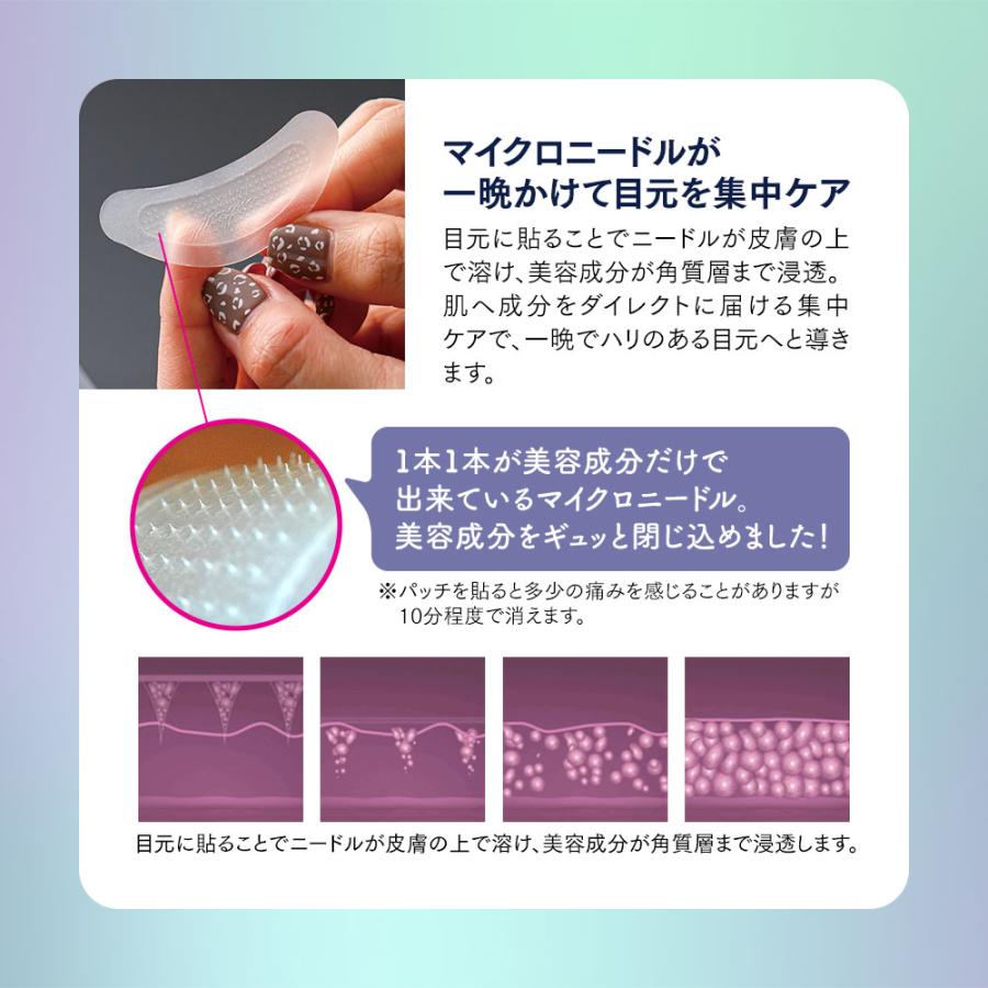 目元 レチノール ヒアルロン酸 パッチ マイクロニードル W特許取得