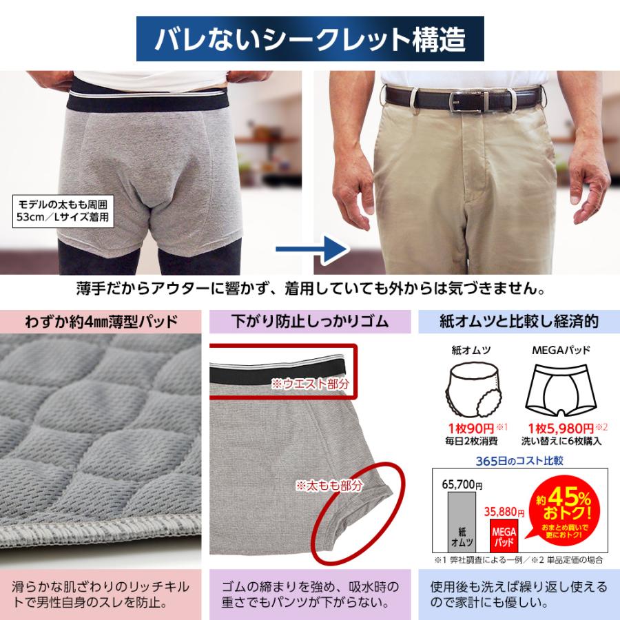 バレない モレない ニオわない MEGAパッド尿漏れパンツ 大容量 500cc