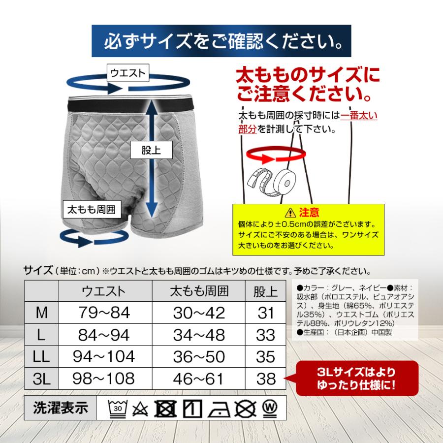バレない モレない ニオわない MEGAパッド尿漏れパンツ 大容量 500cc