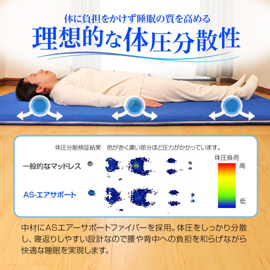 洗える マットレス ASエアーサポート 高反発 体圧分散 シングル オールシーズン 清潔 抗菌 防臭 正規品の画像