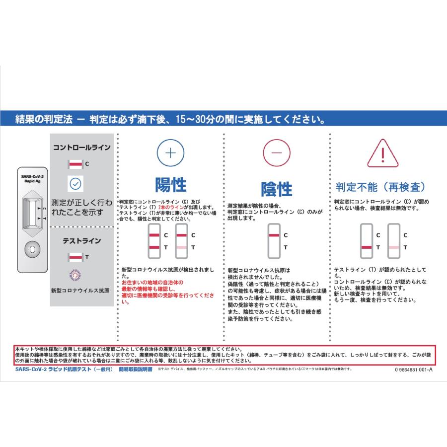 【美品】 【第1類医薬品】あすつく対応可　５回分　４０個　200回分　　ラピッド抗原テスト　コロナ抗原検査キット　SARS-CoV-2　ラピッド　抗原テスト　らぴっど 【EI2414819130】(86250円)