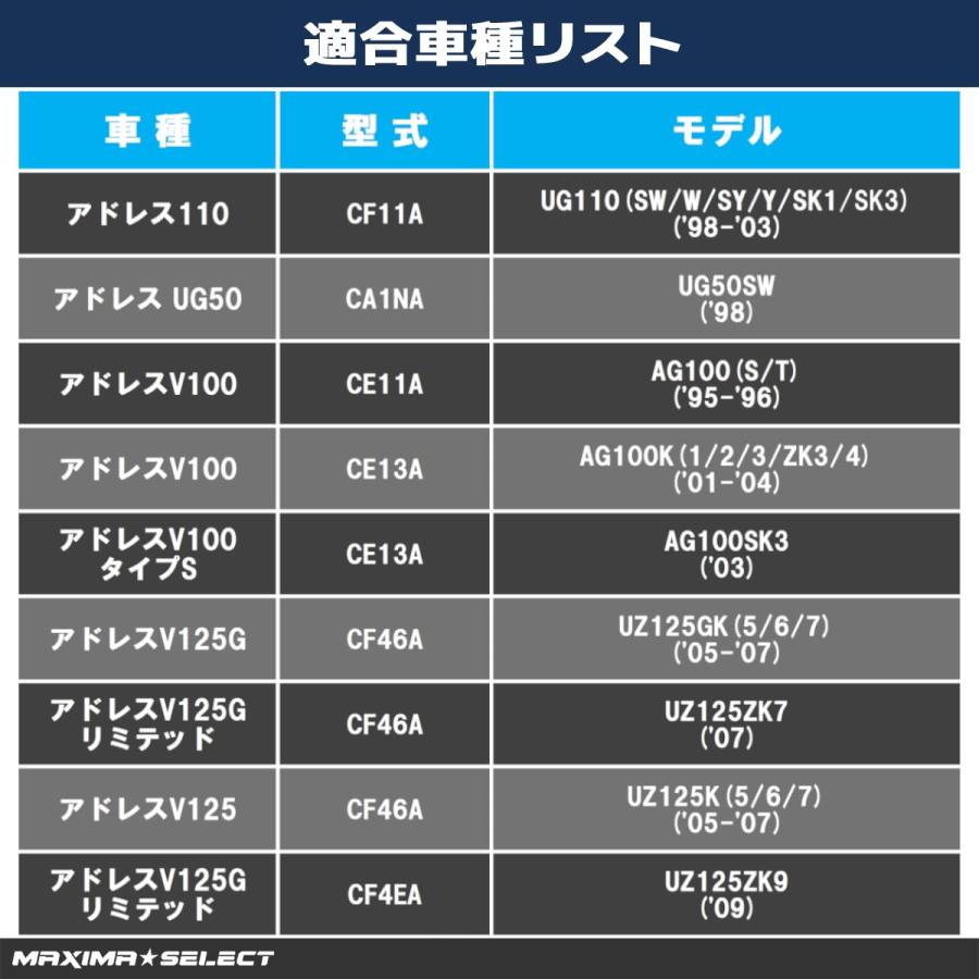 ブレーキシュー ブレーキパット セット スズキ アドレス v125 v125g