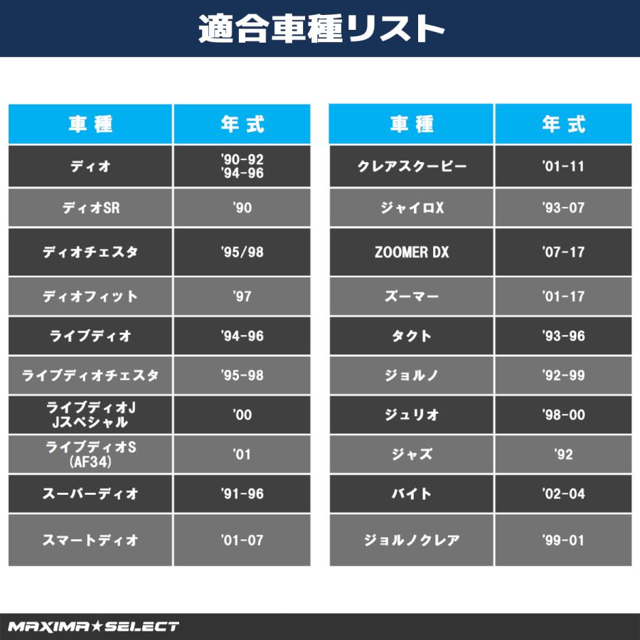 ブレーキシュー フロント リア セット ディオ ライブディオ スーパーディオ AF18 AF27 AF34 Dio ホンダ ブレーキ スクーター バイク 50cc : マキシマセレクト - 通販 - Yahoo!ショッピング ブレーキシュー フロント リア セット ディオ ライブディオ スーパーディオ AF18 AF27 AF34 Dio ホンダ ブレーキ スクーター バイク 50cc : マキシマセレクト - 通販 - Yahoo!ショッピング