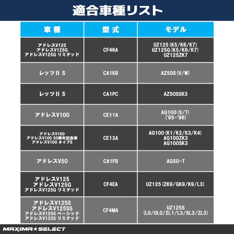 アドレスV100/アドレスV125G/アドレスV125S/レッツ2S/アドレスV50