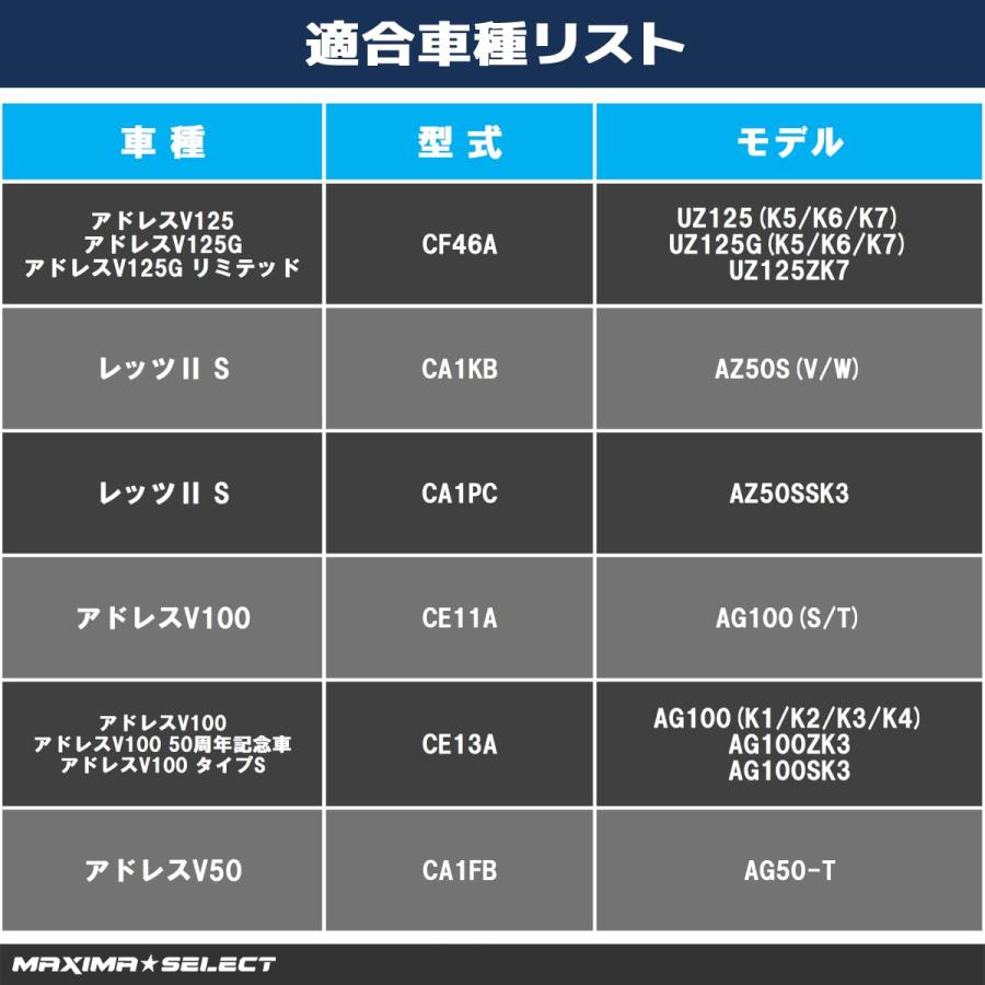 アドレスV100 フロントブレーキパッド ブレーキディスクローター