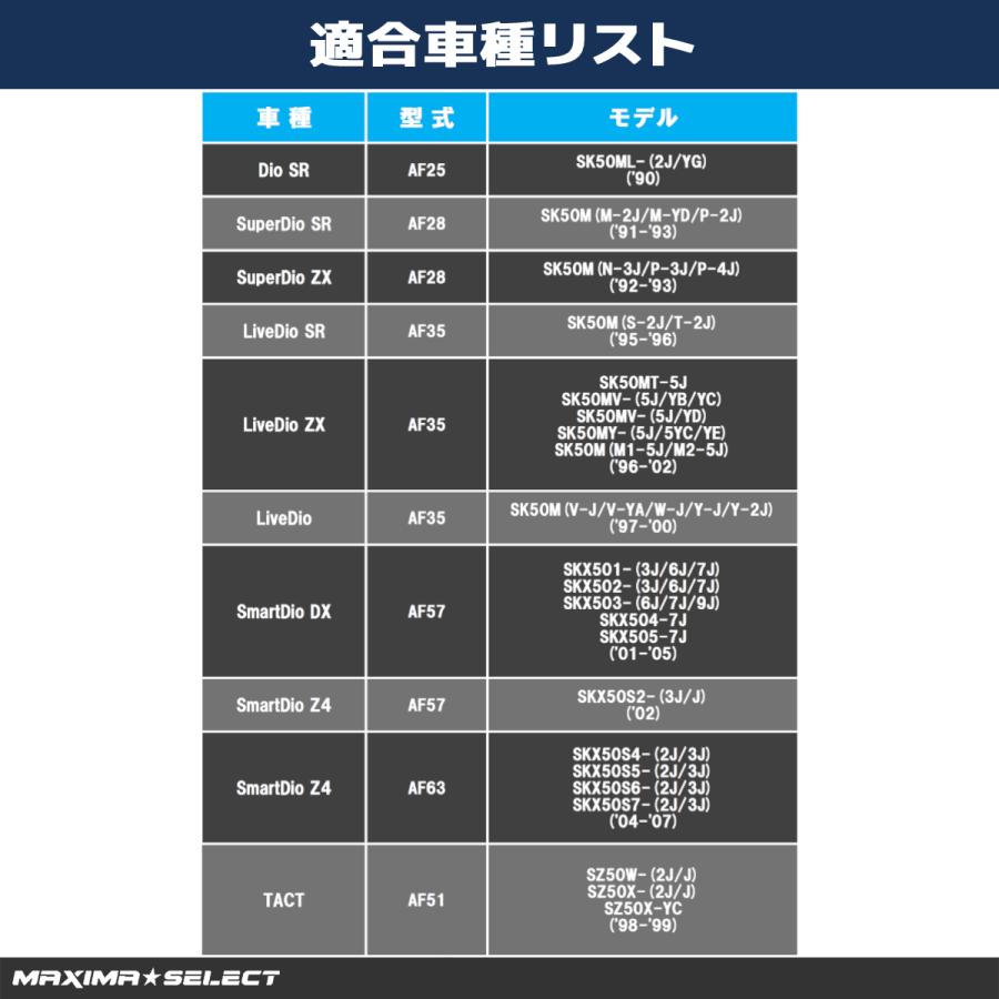 スマートディオ Z4 AF63 スマートdio DX AF57 ライブディオ スーパー