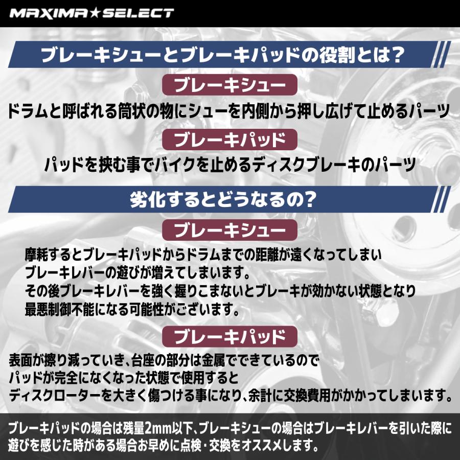 ホーネット250 (CB250F) MC31 / CB400SF Ver.S NC31 (CB400F3