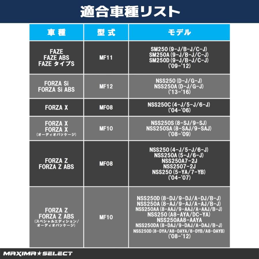 フォルツァ forza MF08 新品交換部品多数　MF10 MF12 フォルツァ250 (NSS250) MF08 / MF10 MF12 フロント リア ブレーキ