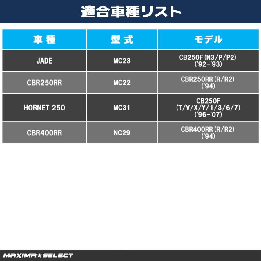 CBR250RR CBR400RR ホーネット250 ジェイド リア (ブレーキパッド