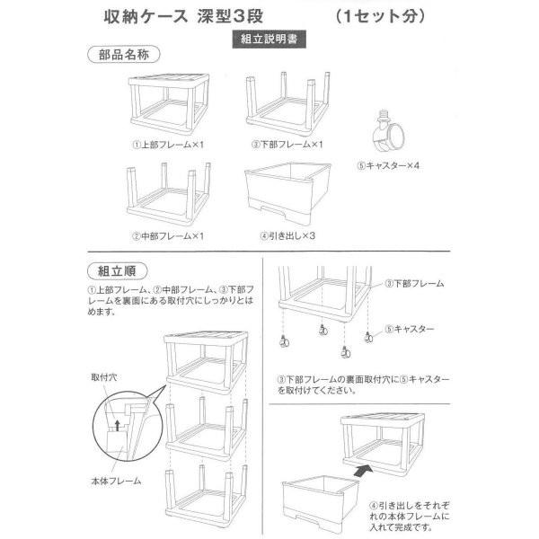 収納ケース 引き出し プラスチック スリム チェスト カラーボックス 深型 3段 2個組 おしゃれ マシュマロホワイト キャスター付き 日本製|maxjapan-store|06