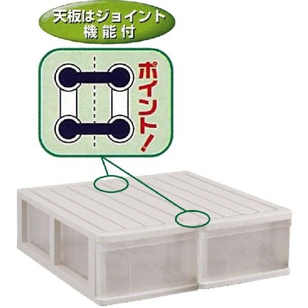 押入れ収納 衣装ケース 収納ケース プラスチック 引き出し 透明 クリア