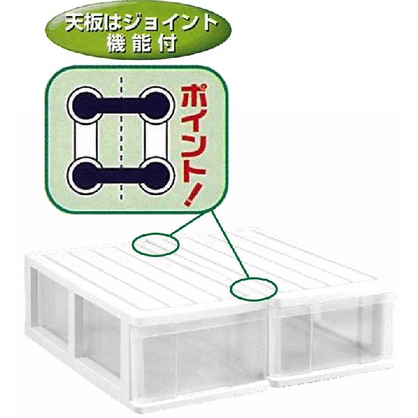 押入れ収納 衣装ケース 収納ケース プラスチック 引き出し 透明 クリア