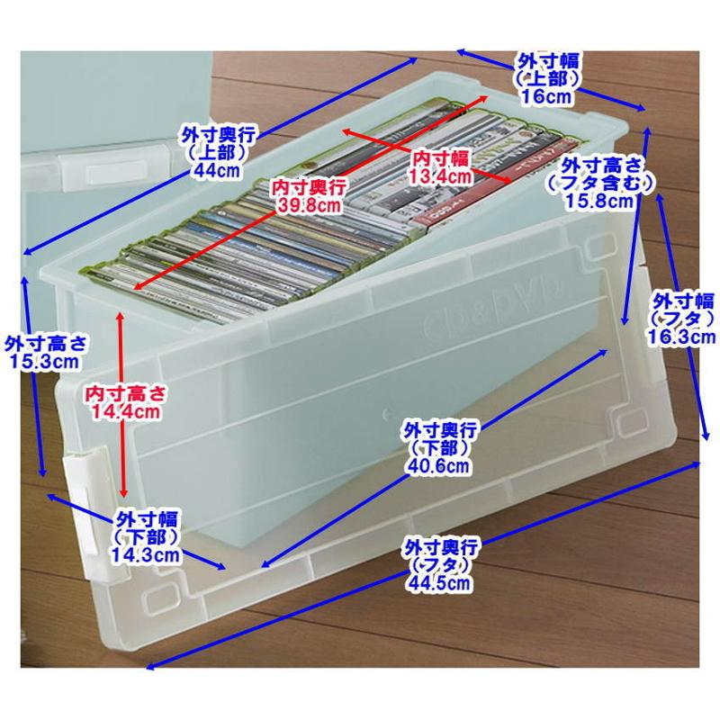 CDケース DVDケース  ブルーレイケース 収納ボックス バックル式 フタ付 収納ケース プラスチック 仕切り板付 おしゃれ 可愛い アイスブルー 同色 6個組 日本製｜maxjapan-store｜20