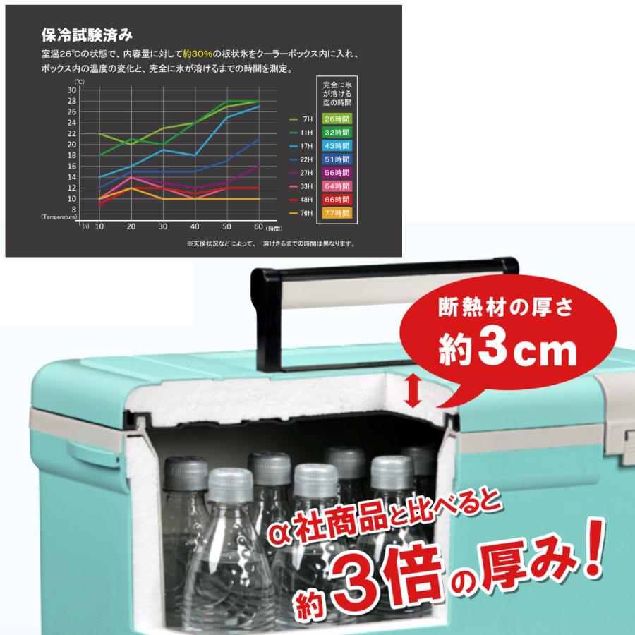クーラーボックス 27L 日本製 大容量 軽量 ホワイト コンパクト 保冷