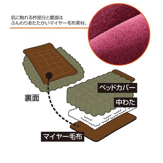 Nice Sleep/ナイススリープ 掛布団 ベッド用 あったか 3層 構造 ボリューム マイヤー毛布地 ベッド 布団 フリル付き シングル |  | 03