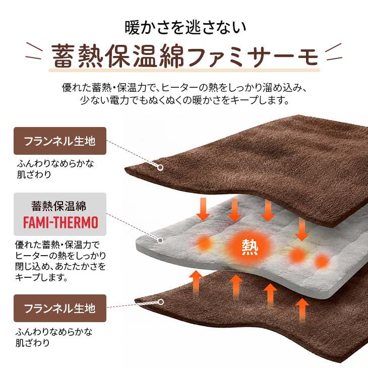 こたつ 1人用 デスク 2点セット ハイタイプ 75×40cm 高さ3段階調整 こたつテーブル こたつ布団 省エネ 一人用 パソコンデスク |  | 07