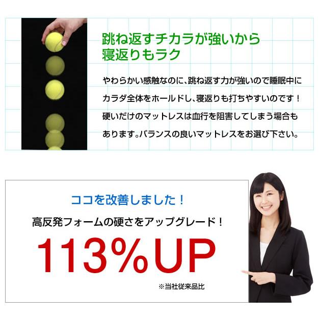 SLEEple 高反発マットレス シングル 8cm OEKO-TEX STANDARD 100 認証 折りたたみ 高反発 敷布団 寝具 ベッド 睡眠 寝姿勢 体圧分散 腰痛 肩こり スリープル |  | 08