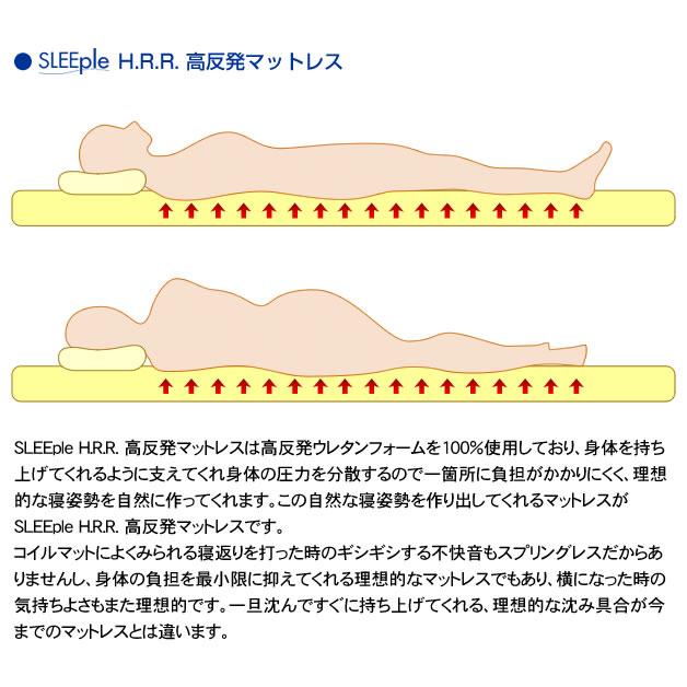 SLEEple 高反発マットレス ダブル 8cm 高反発 マットレス 折りたたみ収納バンド付き シンカーパイルカバー付き スリープル HRR Mattress EX8 |  | 13