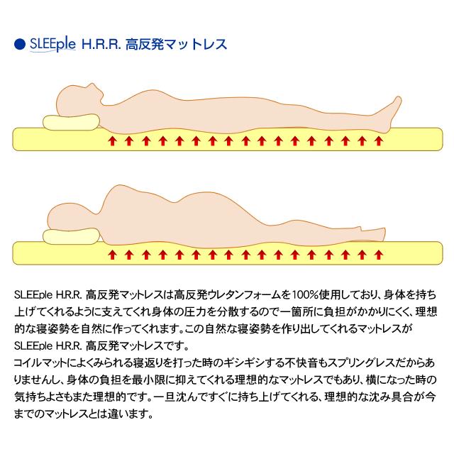 お試し 高反発マットレス シングル スリープル SLEEple 3cm オーバーレイ トッパー 敷き布団 ベッドマット 寝具 睡眠 寝姿勢 体圧分散 腰痛 肩こり コンパクト |  | 08