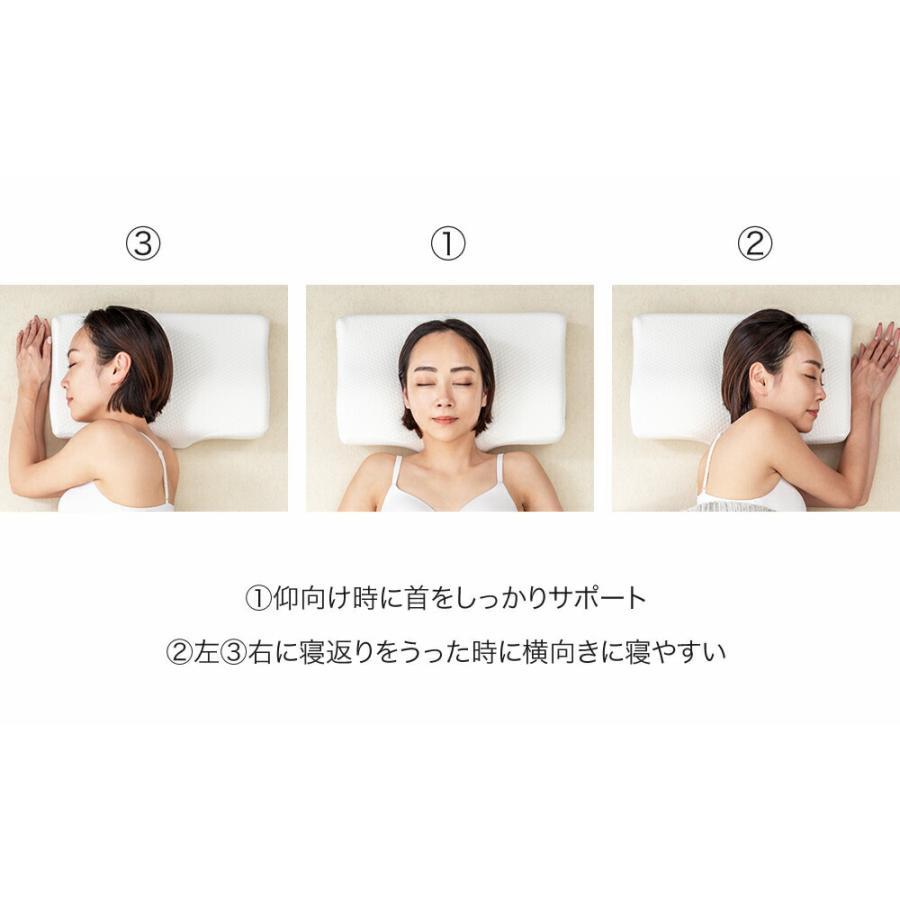 スリープル 整体師さんが推奨する メディキュアピロー 寝返りサポート枕 ピロー まくら 頭と首を支える 寝返りしやすい 枕 |  | 09