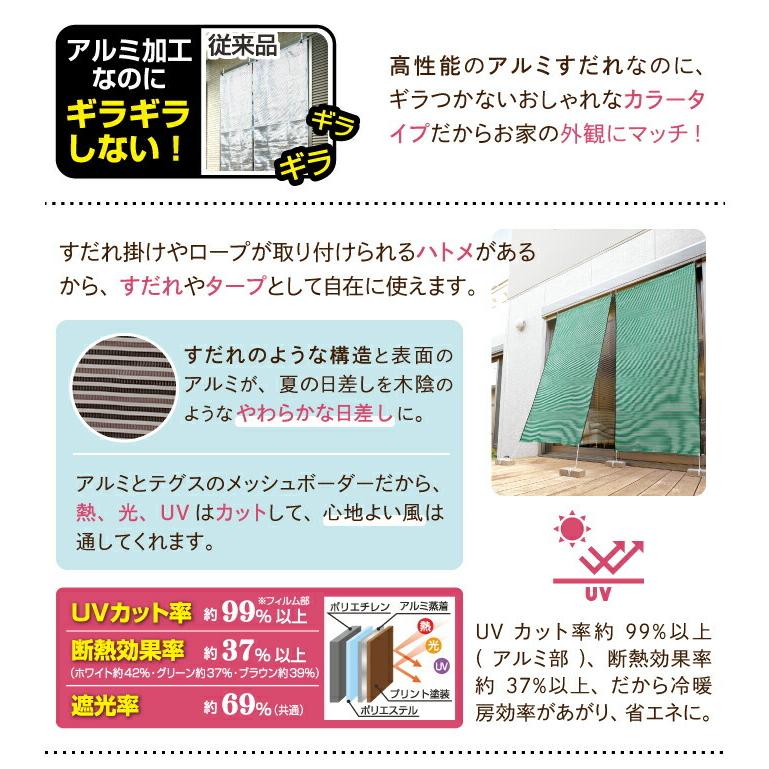 リッチェル ハンプ コーナー5 40893 期間限定 ポイント10倍 通販 リッチェル ハンプ コーナー5 40893 ※配送毎送料要