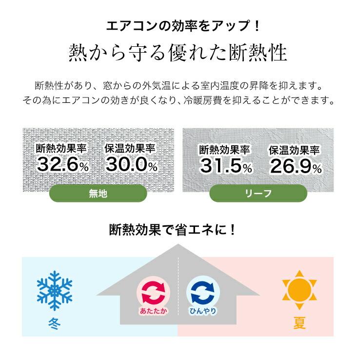 エコリエ レースカーテン 200cm×176cm 抗菌 UVカット 断熱 保温 目隠し 防臭 防汚 花粉キャッチ レース カーテン 透けない |  | 05