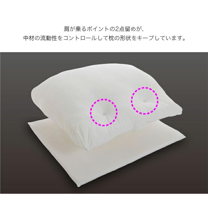 ビッグサイズまくら 超熟プレミアム枕 でっかいまくら 特大