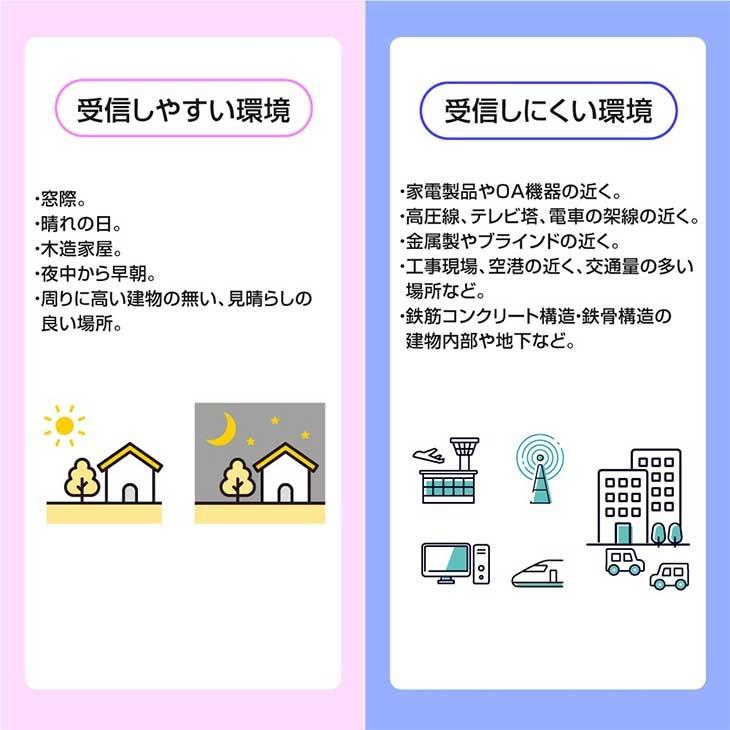 野鳥の電波時計 壁掛け時計 電波時計 鳥のさえずり 野鳥 鳴き声 さえずり サラウンド機能 安眠機能付き｜maxlex｜07