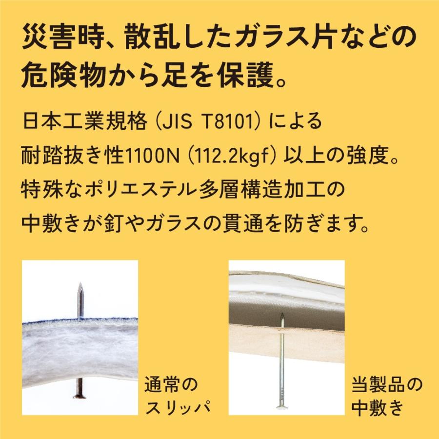 防災ルームシューズ ITSUMO イツモ 防災グッズ 災害時 ガラス 危険物 足 保護 室内 スリッパ バブーシュ おしゃれ かわいい 洗える ルームスリッパ 左右兼用 |  | 03