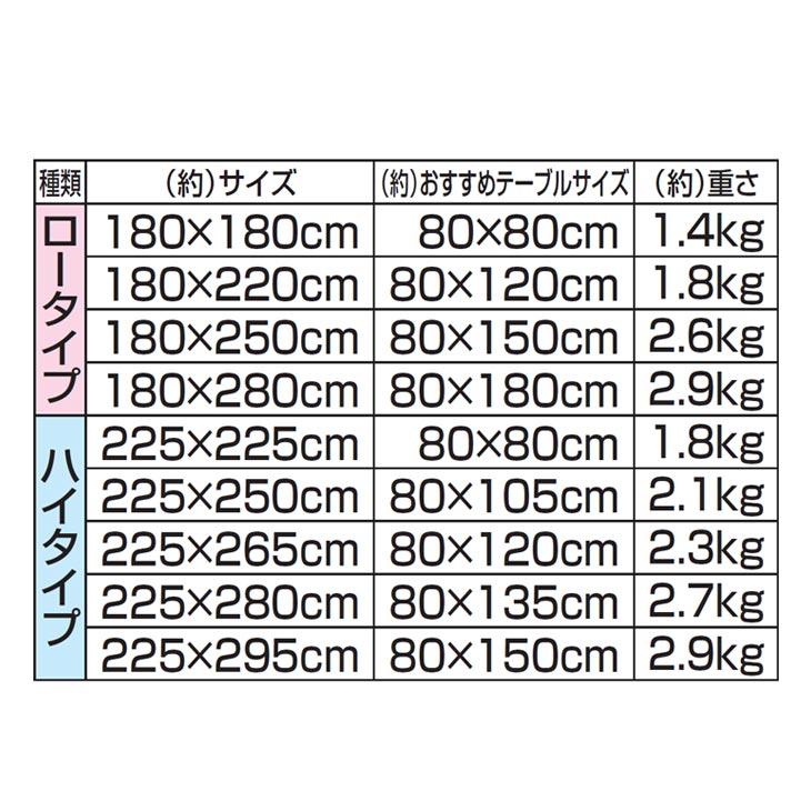 ノルディック柄省スペースこたつ布団 ロータイプ 180×220cm |  | 03