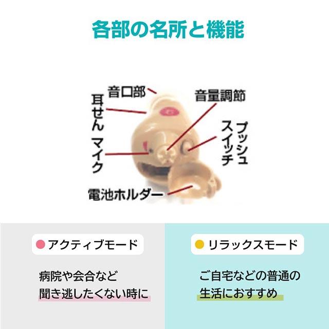 ニコン・エシロール デジタル 耳あな型 補聴器 日本製 1個 安心パック保証付き |  | 08