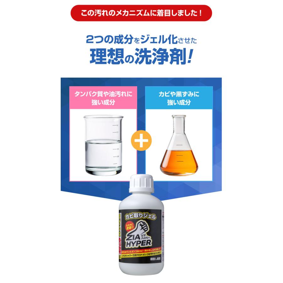 カビ取りジェル ジアハイパー 500ml 2本セット カビ取りクリーナー 浴室 トイレ 洗濯槽 パイプ 強力 黒カビ 除去 カビ取り剤 ジェル 粘性 密着 洗浄 特濃 日本製 |  | 06