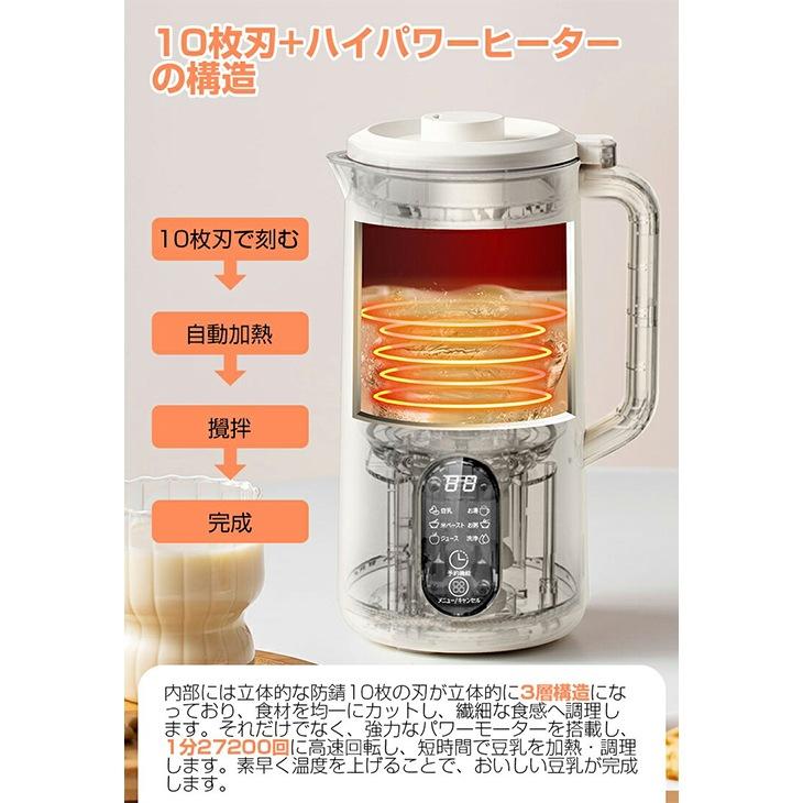 SOPPY 豆乳メーカー D06 北海道産 大豆1袋付き 豆乳 米ペースト