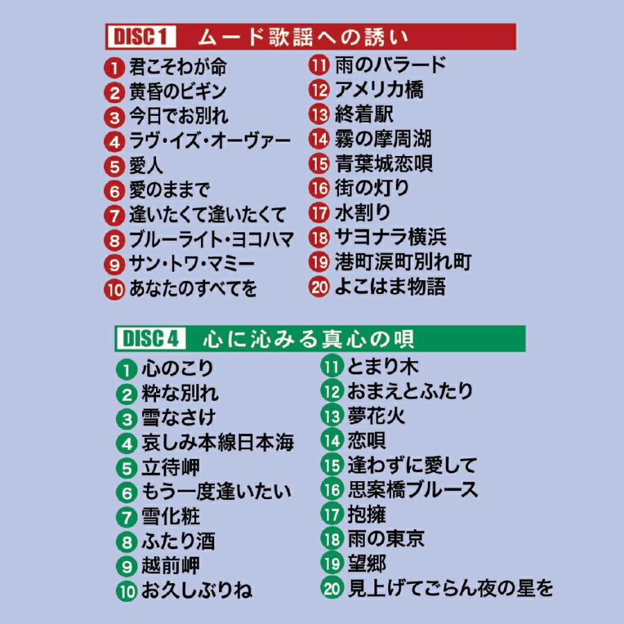 ミニ寅マン 残り全てまとめ売り 】SONY ソニー 昭和歌謡 カラオケ ミニ