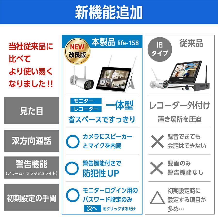 ワイヤレス防犯カメラ10.1インチモニター＆カメラ4台セット 防犯カメラ ワイヤレス 4台セット 工事不要 10.1インチ モニター付き 500万画素 屋外 遠隔監視 防水 |  | 01