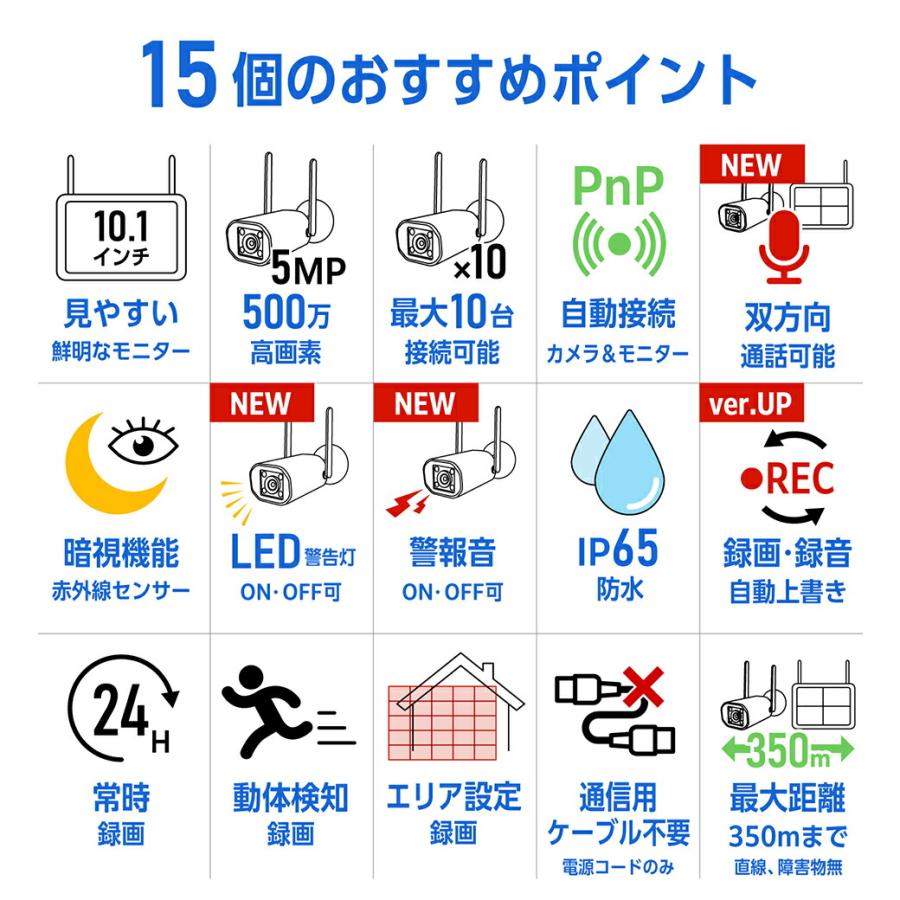 ワイヤレス防犯カメラ10.1インチモニター＆カメラ4台セット 防犯カメラ ワイヤレス 4台セット 工事不要 10.1インチ モニター付き 500万画素 屋外 遠隔監視 防水 |  | 02