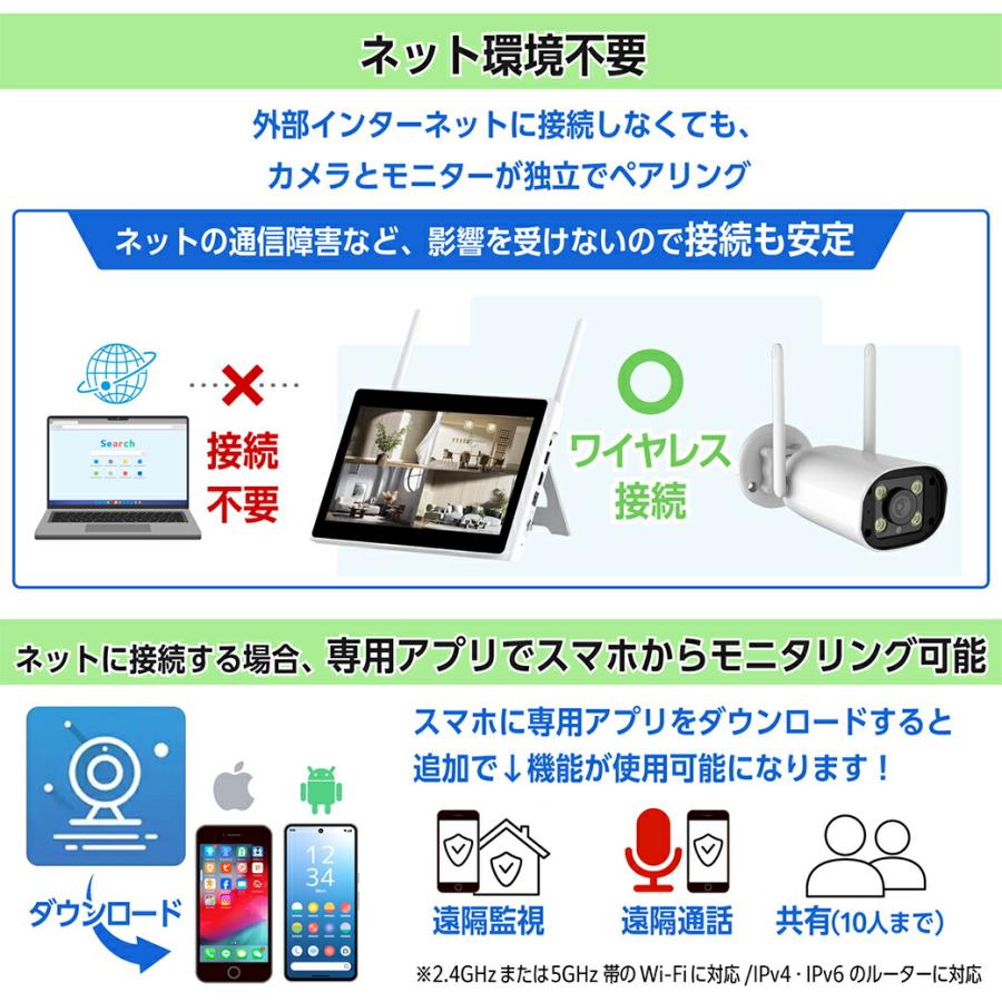 ワイヤレス防犯カメラ10.1インチモニター＆カメラ4台セット 防犯カメラ ワイヤレス 4台セット 工事不要 10.1インチ モニター付き 500万画素 屋外 遠隔監視 防水 |  | 03