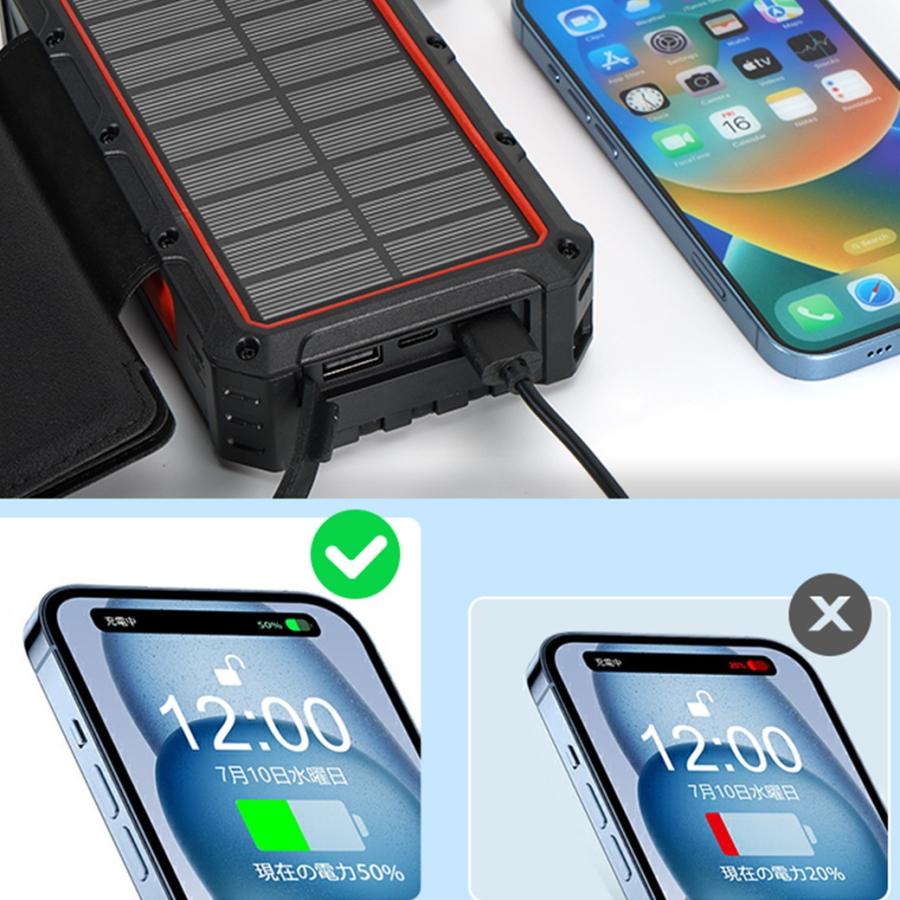 折り畳み式ソーラーモバイル充電器 40,000mAh 大容量 ケーブル内蔵